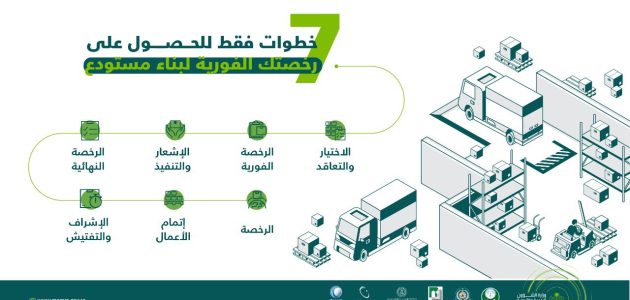 12 من شروط إصدار رخصة نشاط تجاري بالمملكة