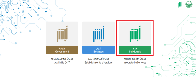 كم رسوم تجديد الاقامة مؤسسة فردية في السعودية؟ كم رسوم تجديد الاقامة مؤسسة فردية في السعودية؟