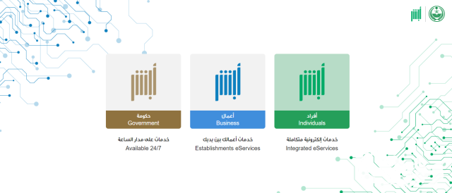 كم مخالفة عدم حمل رخصة؟ كم مخالفة عدم حمل رخصة؟