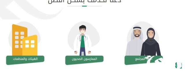 كيفية إيجاد أقرب مستوصف حكومي من موقعي كيفية إيجاد أقرب مستوصف حكومي من موقعي