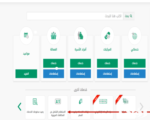 كم مخالفة عدم تجديد الرخصة كم مخالفة عدم تجديد الرخصة