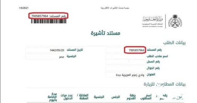 خطوات تحويل الزيارة إلى إقامة في السعودية خطوات تحويل الزيارة إلى إقامة في السعودية