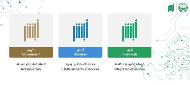 رقم وزاره الحج والعمرة المجاني والخدمات التي يقدمها رقم وزاره الحج والعمرة المجاني والخدمات التي يقدمها