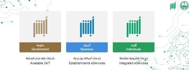 هل يتم تجنيس أبناء السعوديات هذا العام هل يتم تجنيس أبناء السعوديات هذا العام