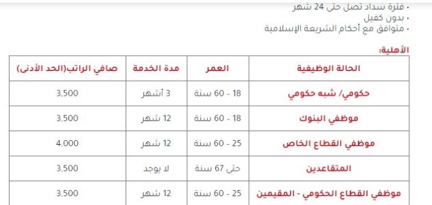 ما هي شروط التقسيط في جرير ومعدل الفائدة