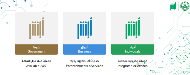 طباعة استمارة السيارة بجدة طباعة استمارة السيارة بجدة