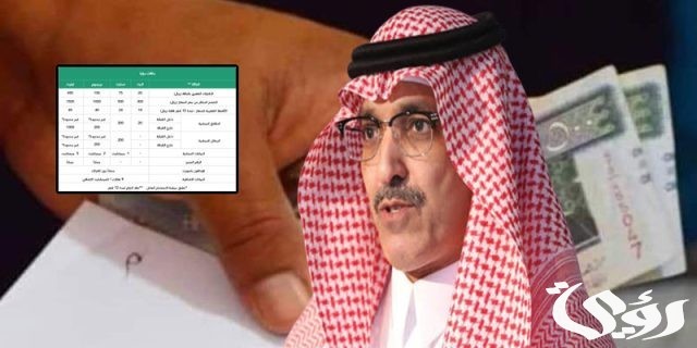 الجنسيات المعفاة من رسوم المرافقين في السعودية الجنسيات المعفاة من رسوم المرافقين في السعودية
