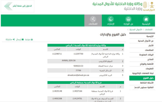 تغيير المهنة في البطاقة في السعودية تغيير المهنة في البطاقة في السعودية