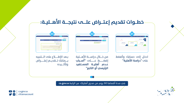 متى ينزل حساب المواطن متى ينزل حساب المواطن