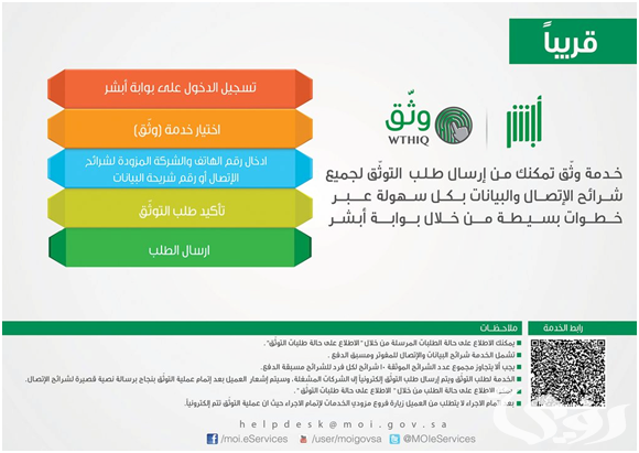 تفعيل أبشر عن طريق الجوال السعودية تفعيل أبشر عن طريق الجوال السعودية
