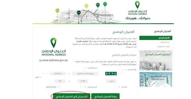 كيف أعرف رقم الوحدة السكنية في السعودية كيف أعرف رقم الوحدة السكنية في السعودية