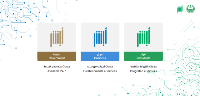 خطوات تجديد الإقامة داخل السعودية 1445 خطوات تجديد الإقامة داخل السعودية 1445