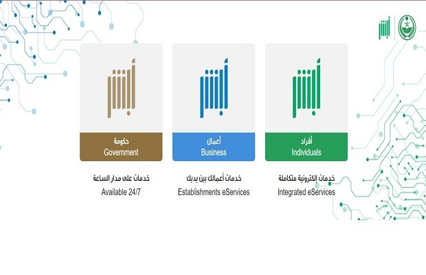خطوات الحصول على تقارير التغطية التأمينية بحوادث المرور خطوات الحصول على تقارير التغطية التأمينية بحوادث المرور