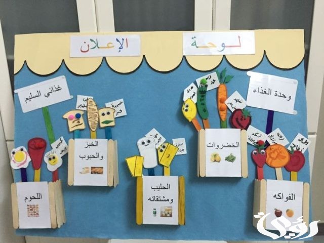 مشروع تصميم وسائل تعليمية مشروع تصميم وسائل تعليمية