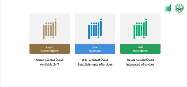 هل يشمل تخفيض المخالفات المرورية غرامة تطويف السيارة؟ هل يشمل تخفيض المخالفات المرورية غرامة تطويف السيارة؟