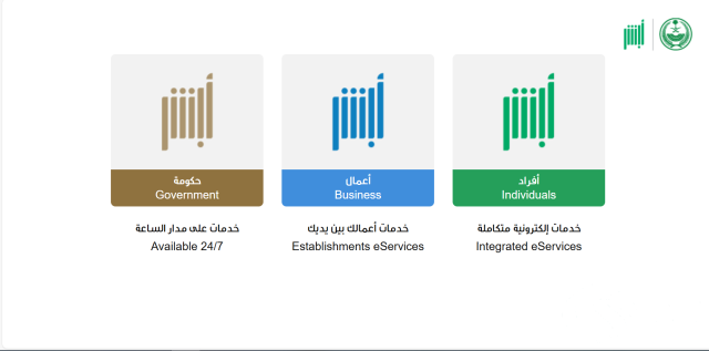 هل يمكن استخراج جواز سفر لتابع عُمره 15 عامًا قبل إصدار الهوية الوطنية هل يمكن استخراج جواز سفر لتابع عُمره 15 عامًا قبل إصدار الهوية الوطنية