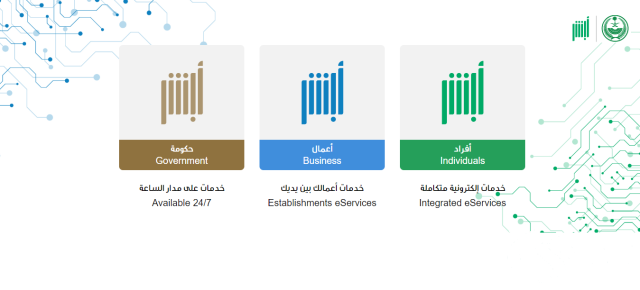 شروط الحج 1445 شروط الحج 1445