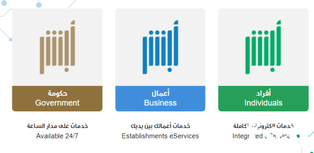 تمديد تأشيرة خروج وعودة لمن هم خارج المملكة عن طريق أبشر تمديد تأشيرة خروج وعودة لمن هم خارج المملكة عن طريق أبشر