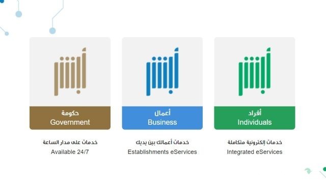 «الجوازات» توضح غرامة تأخير تجديد هوية مقيم للعمالة المنزلية وكيفية سدادها «الجوازات» توضح غرامة تأخير تجديد هوية مقيم للعمالة المنزلية وكيفية سدادها