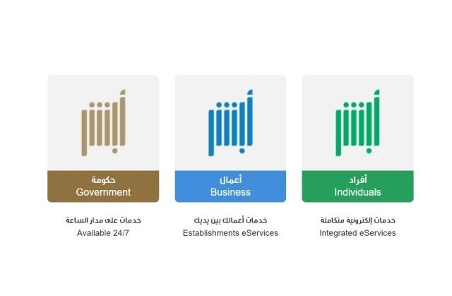 الاستعلام عن نتائج أمن المنشآت أبشر الاستعلام عن نتائج أمن المنشآت أبشر