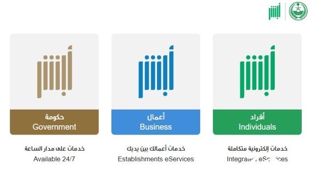 كيف أحدث الضمان الاجتماعي أون لاين ورابط التحديث كيف أحدث الضمان الاجتماعي أون لاين ورابط التحديث