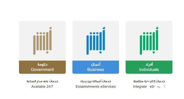 استعلام عن عقد إيجار أبشر استعلام عن عقد إيجار أبشر