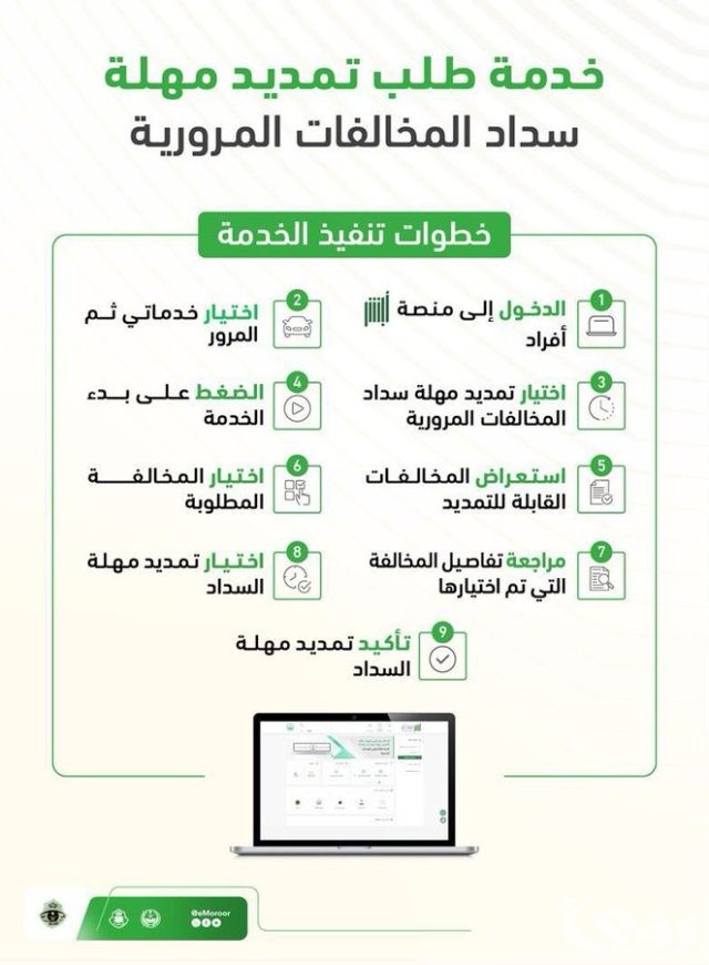 تمديد مهلة السداد للمخالفات المرورية عبر منصة أبشر تمديد مهلة السداد للمخالفات المرورية عبر منصة أبشر