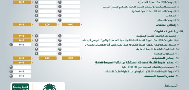 هل تطبق ضريبة القيمة المضافة على مدفوعات تعويض شركات التأمين؟