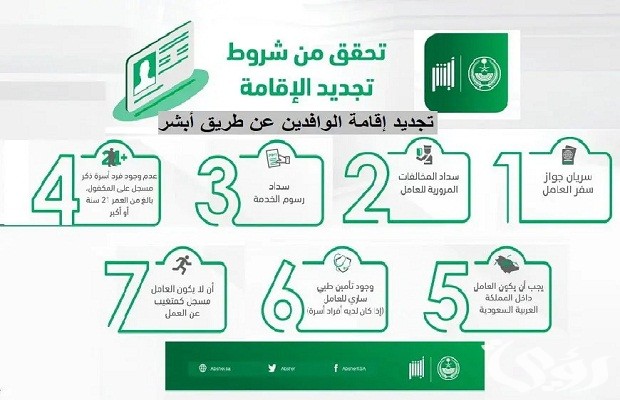 هل يمكن استخراج تأشيرة خروج وعودة وباقي شهر على انتهاء جواز السفر هل يمكن استخراج تأشيرة خروج وعودة وباقي شهر على انتهاء جواز السفر