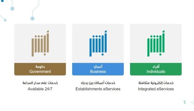 هل يلزم إحضار ورقة مخالصة للعمالة المنزلية عند السفر خروج نهائي؟ هل يلزم إحضار ورقة مخالصة للعمالة المنزلية عند السفر خروج نهائي؟