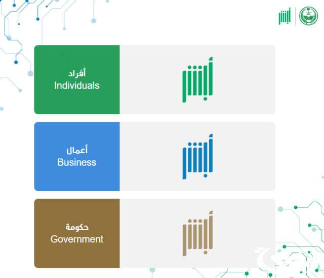 «الجوازات» توضح السن المسموح به لفصل تابع أو نقل الخدمات «الجوازات» توضح السن المسموح به لفصل تابع أو نقل الخدمات