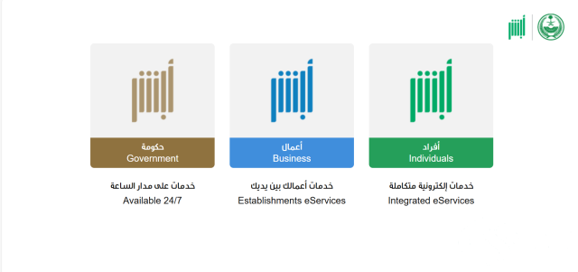 مقارنة اسعار تأمين المركبات في السعودية 1446 مقارنة اسعار تأمين المركبات في السعودية 1446