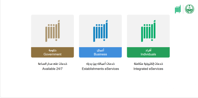 طريقة الاستعلام عن سجين بالاسم فى السعودية طريقة الاستعلام عن سجين بالاسم فى السعودية