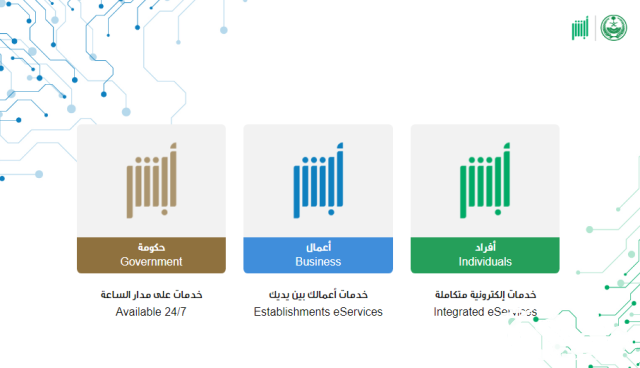 متطلبات تنفيذ خدمة الكفالة الإلكترونية عبر أبشر 1445 متطلبات تنفيذ خدمة الكفالة الإلكترونية عبر أبشر 1445