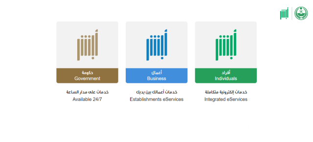 "الضمان الاجتماعي": 5 خطوات لربط التابعين من خلال "أبشر" "الضمان الاجتماعي": 5 خطوات لربط التابعين من خلال "أبشر"