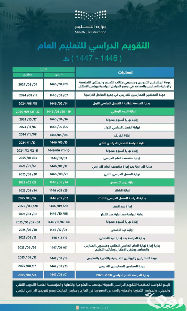 التقويم الدراسي 1446 التقويم الدراسي 1446