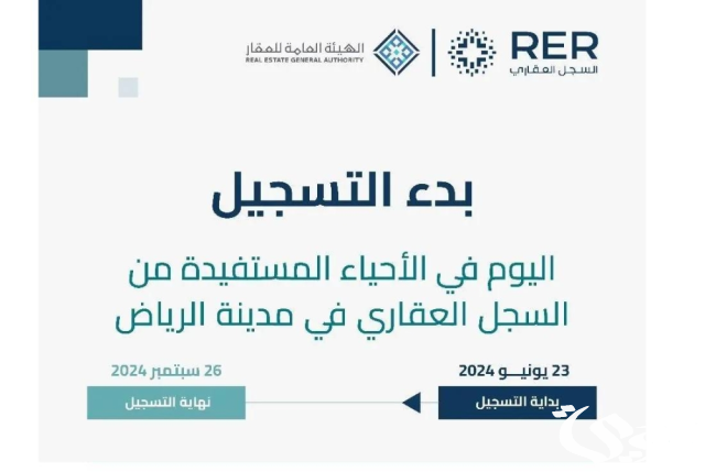 "السجل العقاري" يعلن بدء تسجيل 51 ألف عقار في 8 أحياء شرق الرياض "السجل العقاري" يعلن بدء تسجيل 51 ألف عقار في 8 أحياء شرق الرياض