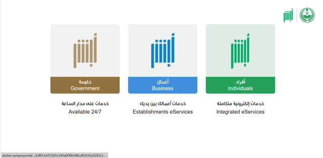 كم اسعار مخالفات نظام ساهر كم اسعار مخالفات نظام ساهر