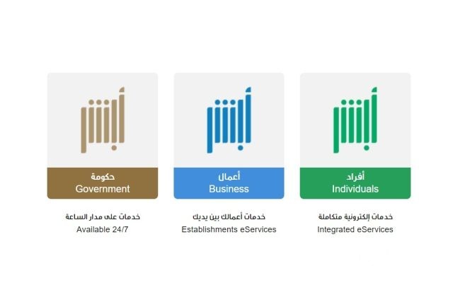 لماذا تمنع السعودية الحج من دون تصريح؟ لماذا تمنع السعودية الحج من دون تصريح؟