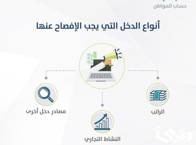 كيف يتم الافصاح عن الدخل حساب المواطن كيف يتم الافصاح عن الدخل حساب المواطن