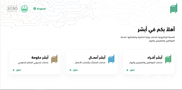 ما هي غرامة انتهاء تأشيرة الزيارة العائلية 2024 ما هي غرامة انتهاء تأشيرة الزيارة العائلية 2024
