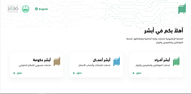ما هي شروط تمديد الزيارة العائلية في السعودية 1446 ما هي شروط تمديد الزيارة العائلية في السعودية 1446