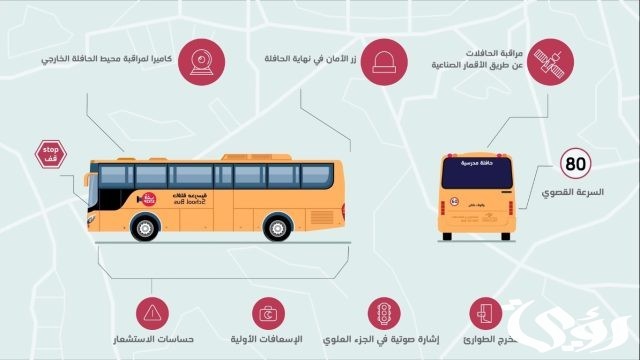 طريقة طباعة نموذج استمارة تسجيل طالبة في خدمة النقل المدرسي طريقة طباعة نموذج استمارة تسجيل طالبة في خدمة النقل المدرسي