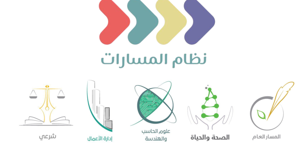 ما هو اختبار الميول للمسارات ؟ | لتحديد مسارات الثانوي | لطلاب الصف الاول